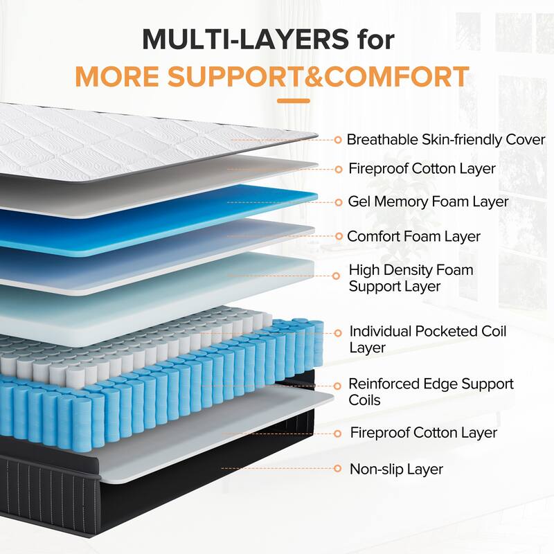 SweDrea 12 in. Plush Gel Memory Foam Innerspring Hybrid Mattress with CertiPUR-US, SGS and OEKO-TEX