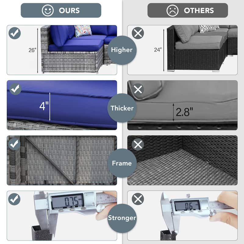 Outdoor 7-Piece Sofa Seating Group with Cushions