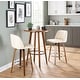 preview thumbnail 57 of 69, Carson Carrington Vallberga Upholstered Counter Stool (Set of 2) - N/A