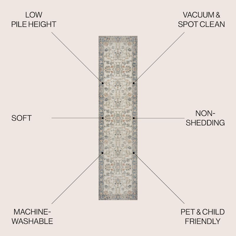 JONATHAN Y Edith Persian Border Low-Pile Machine-Washable Cream/Terra Area Rug