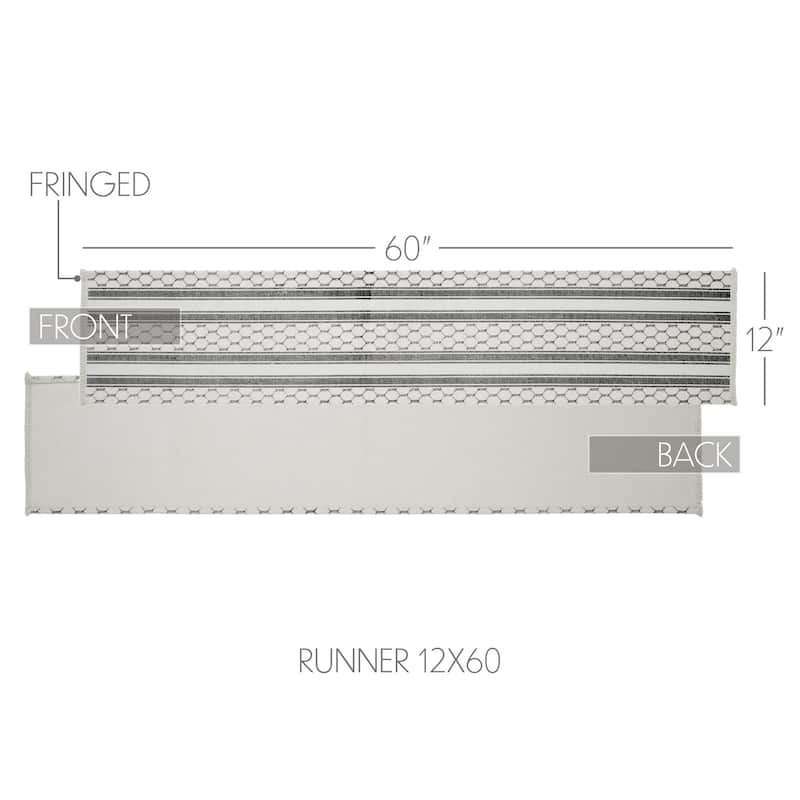 Down Home Runner 12x36