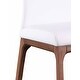 preview thumbnail 30 of 35, Somette Modern Contour Back Side Chair with Wood Base, Set of 2