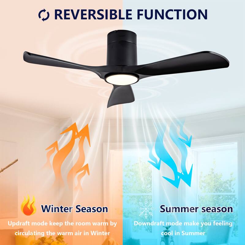 42" Flush Mount Ceiling Fan with Lights and Remote Control, Quiet DC Motor