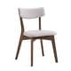 preview thumbnail 12 of 170, Chazz Mid-Century Modern Upholstered Rubberwood Dining Chairs (Set of 2/4) by Christopher Knight Home