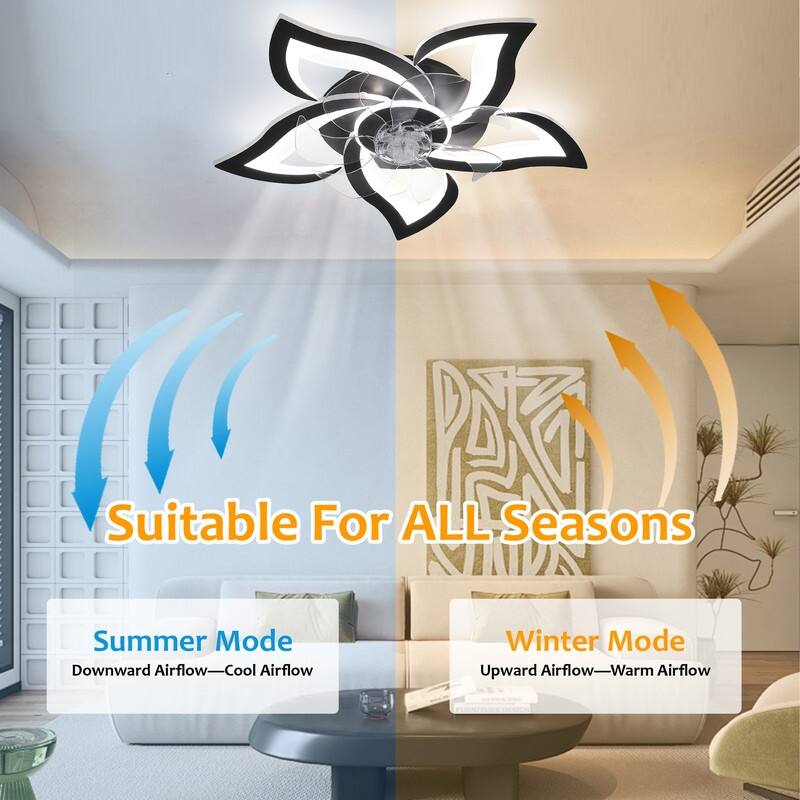 Dimmable 7 Blade Modern Ceiling Fan with Lights and Remote, 6 Speed Reversible Blades with Timing