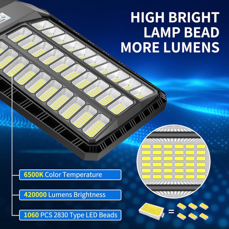 8700W Commercial Solar Street Light with Motion Sensor & Dusk to Dawn