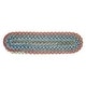 preview thumbnail 20 of 27, Rhody Rug Charisma Indoor/ Outdoor Braided Area Rug 8" x 28" - Sapphire