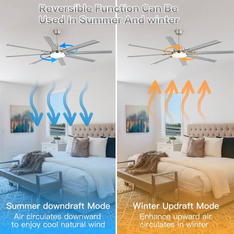 84-Inch DC Motor Ceiling Fan with Dimmable Light and 8-Blade Aluminum Silver Blades - Nickel