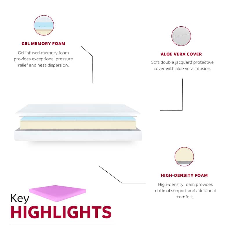 Doze 6 in. Firm Gel Memory Foam Bed in a Box Mattress with Aloe Vera Cover