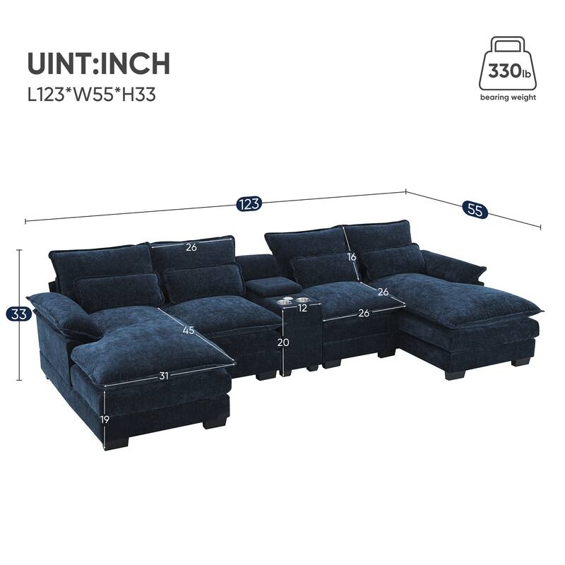 6-seat Upholstered Symmetrical Sofa Set with Console,Cupholders and USB Ports
