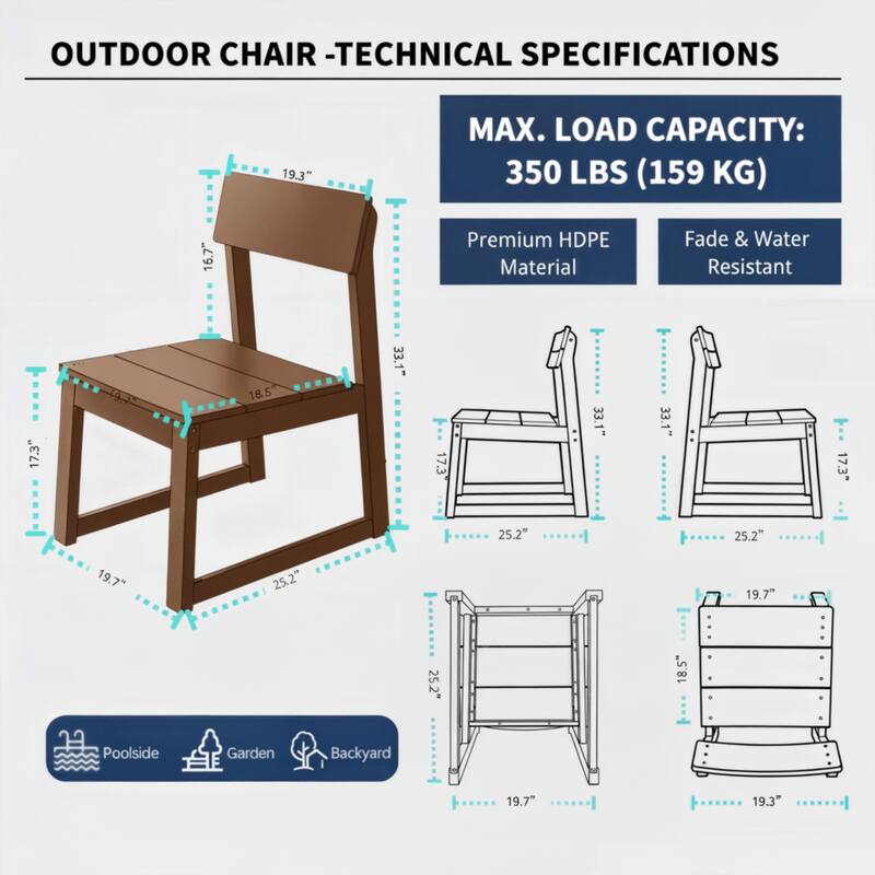 2-Pack HDPE Indoor/Outdoor Dining Chairs, All-Weather Garden & Patio Side Chairs with Modern Backrest