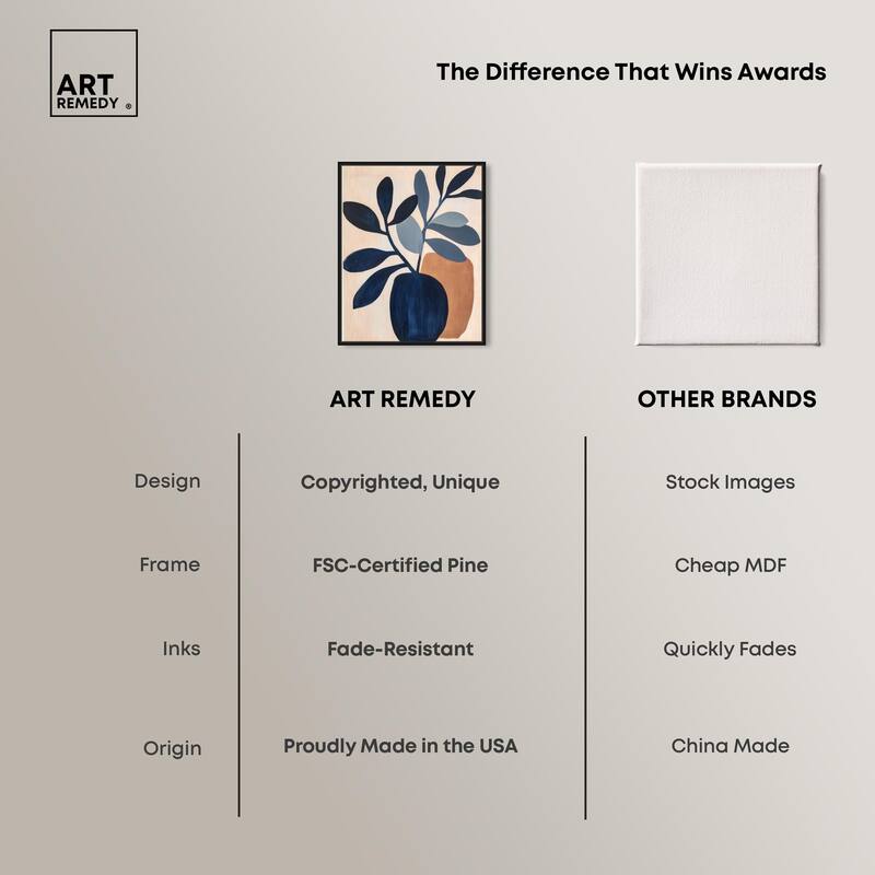 Blue Matisse Jar I Canvas by Art Remedy