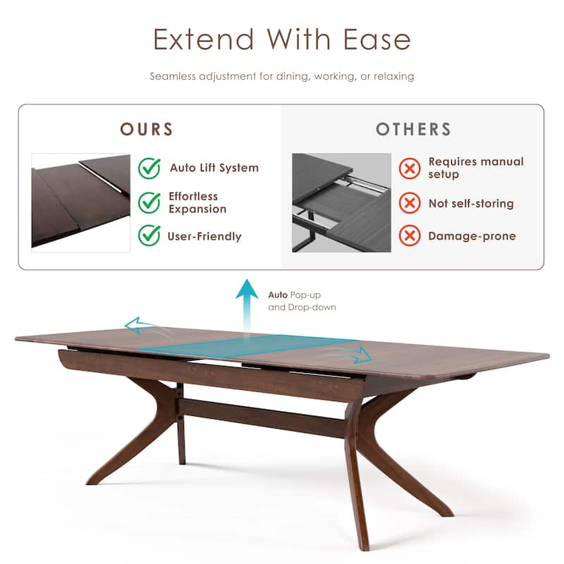 Furniture of America Abigail IV Mid-Century Modern 5-Piece Rich Walnut Solid Wood Extendable Dining Set with Self-Storing Leaf
