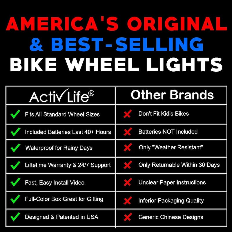 Activ Life LED Bike Wheel Lights (1 Tire, Red), Brighter & Visible for Safety & Style, Batteries Included
