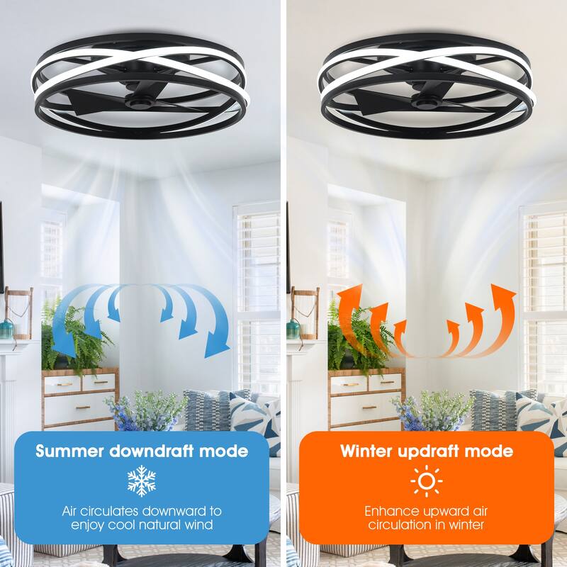 20-inch Matte Black Small Low Profile Ceiling Fan with Light and Remote - 20-inch W x 7-inch H