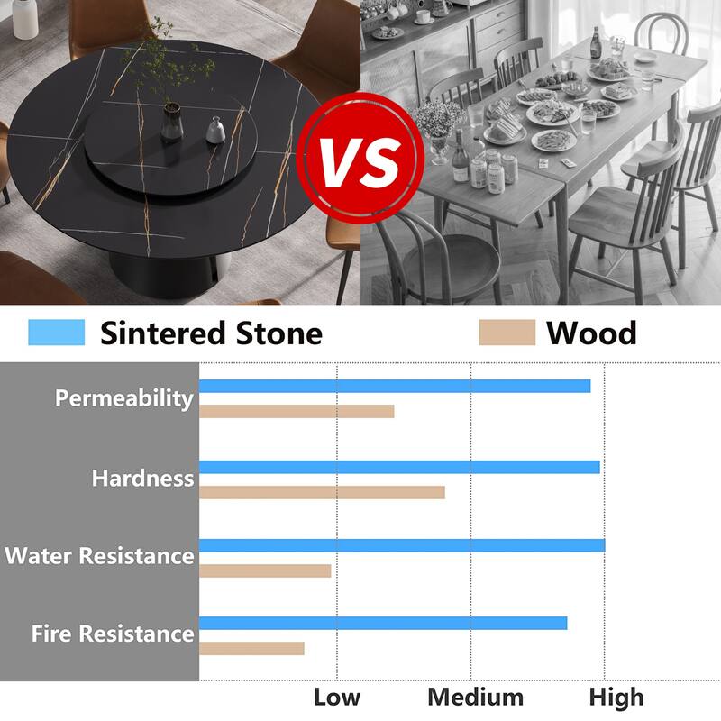 59.05"Modern artificial stone round carbon steel base dining table-can accommodate 6 people-31.5"black artificial stone