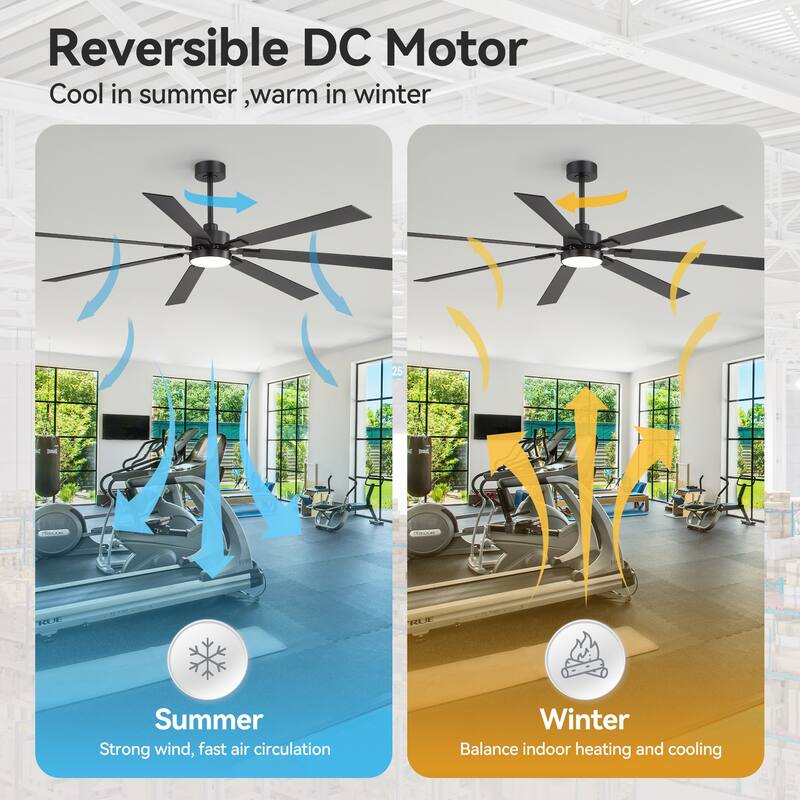 Large 72" Reversible 7-Blade Integrated Ceiling Fan with LED Light and Remote