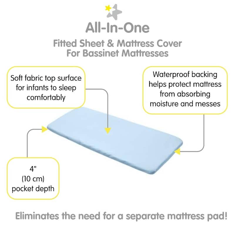 BreathableBaby All-in-One Fitted Sheet & Waterproof Cover for 33" x 15" Bassinet Mattress (2-Pack)