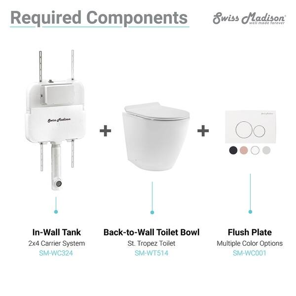 Shop Swiss Madison 2 X 4 Concealed In Wall Toilet Tank Carrier
