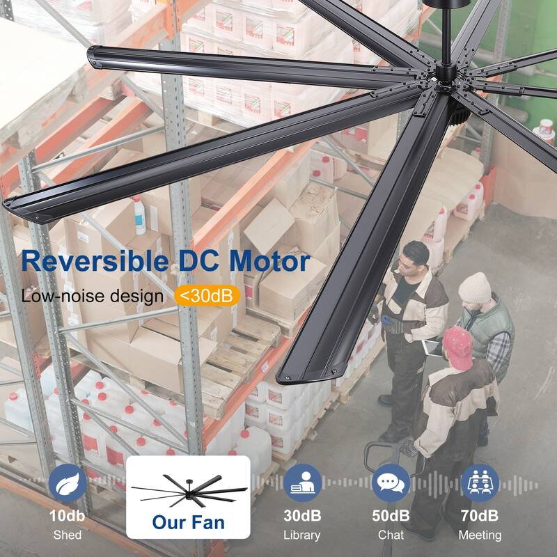 72"/84"/96"/100"/120" Extra Larger HVLS Commercial Ceiling Fan with Remote and Aluminum Blades