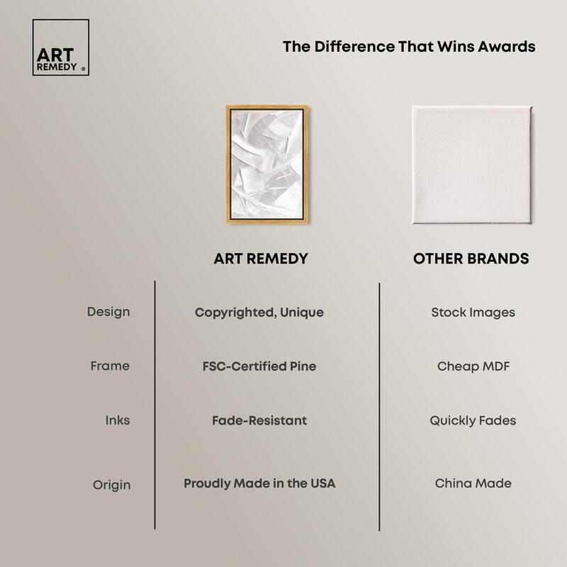 Thick White Texture II Canvas by Art Remedy