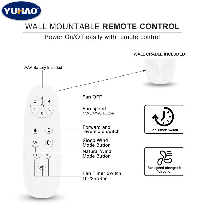 YUHAO SylvanAir Modern 52 in. Flush Mount Outdoor/Indoor Ceiling Fan with 3 Solid Wood Blades and DC Reversible Motor