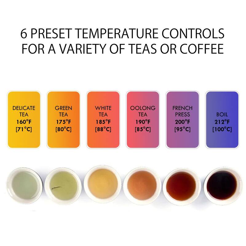 Kenmore 1.7L Cordless Electric Tea Kettle with 6 Temperature Pre-Sets