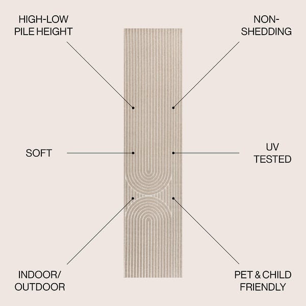 dimension image slide 9 of 10, JONATHAN Y Peater High-Low MidCentury Modern Arch Stripe Two-Tone Indoor/Outdoor Rug