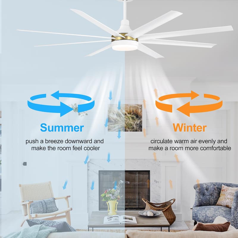 72-in Gold Large Indoor Ceiling Fan with Light Remote (8-Blade)