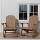 Option Teak-Ax2