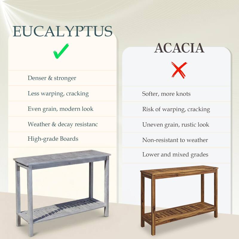 DTY Outdoor Living Longs Peak Eucalyptus Console Table