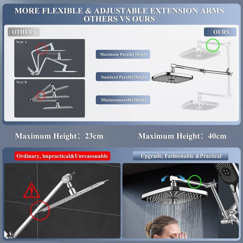 Shower Head With Handheld Combo, High-Pressure Rain/Rainfall