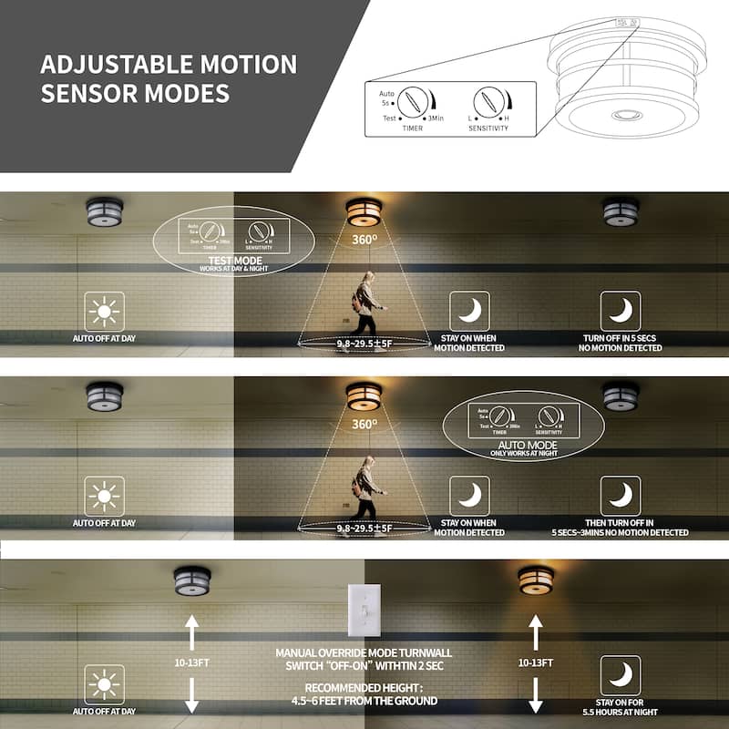 Farmhouse motion sensor outdoor ceiling light - 1 PACK