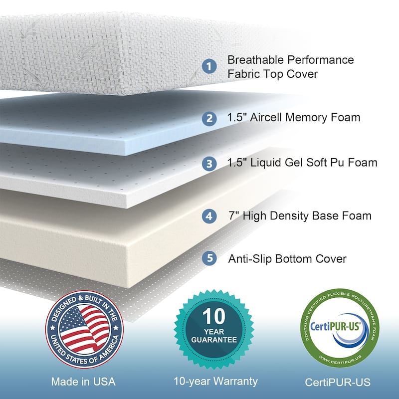 10 inch Memory Foam Mattress Medium-Firm Feel with Bamboo Cover, CertiPUR-US Certified