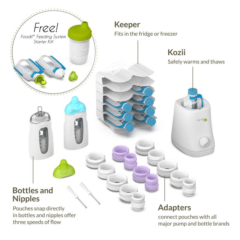 Twist Gift Set - Blue