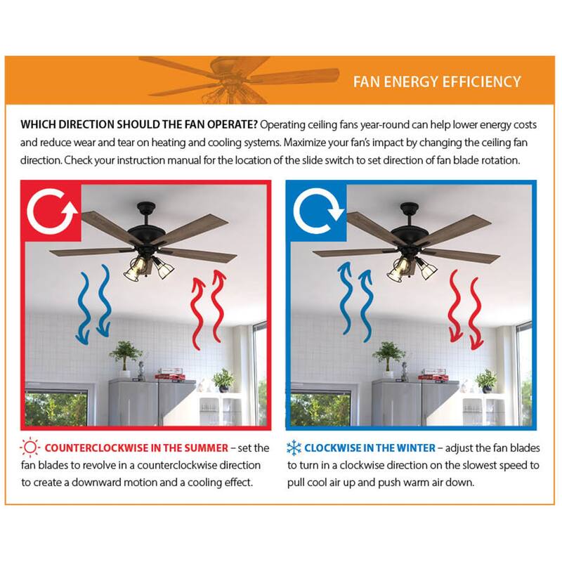 Bellevue VXCFA70394 Butterfield 44" 6 Blade LED Indoor Ceiling Fan