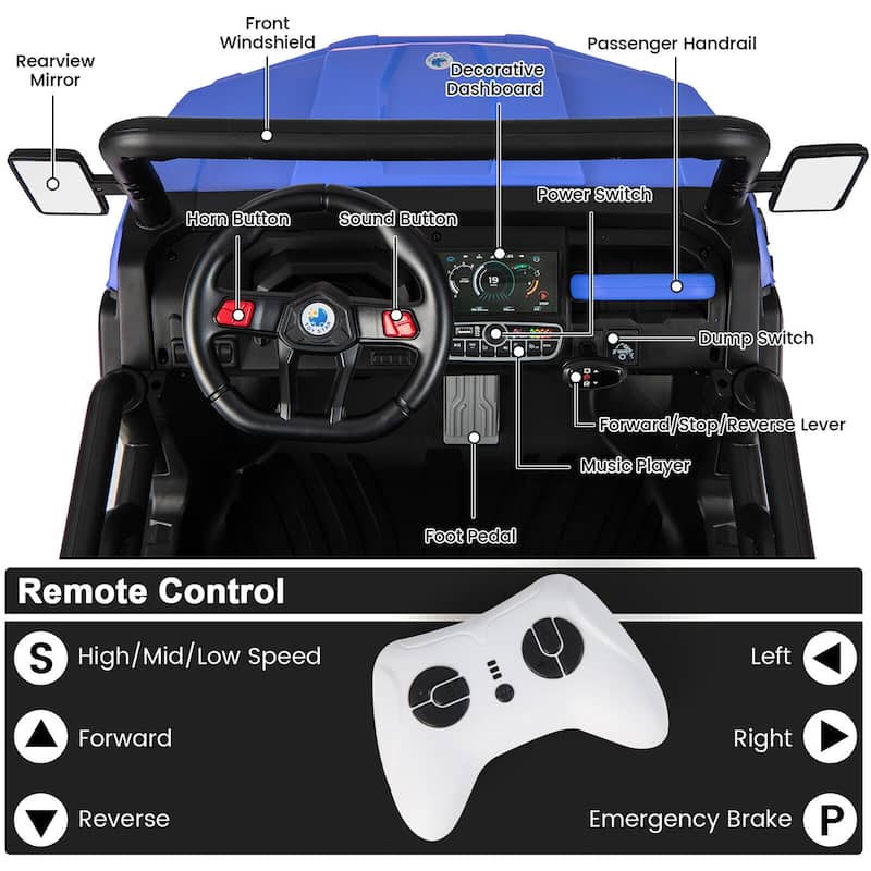 Gymax 12V 2 Seater Ride On UTV Dump Truck Remote w/ Electric Dump Bed