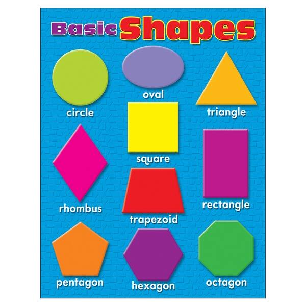 (6 Ea) Learning Charts Basic Shapes - Bed Bath & Beyond - 28075757
