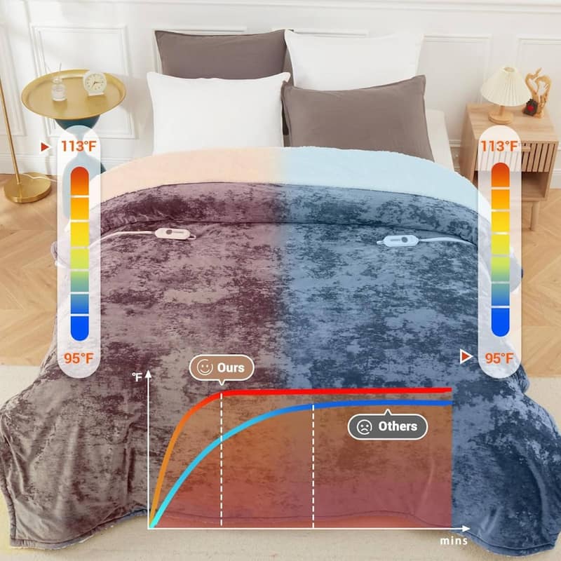 Grey Electric Heated Throw Blanket with 4 Heat Levels, Machine Washable