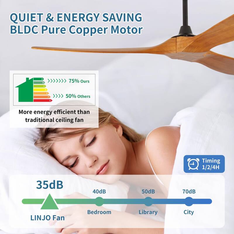 60 Inch wood Ceiling Fan No Light Without Lights for Patios Bedroom Living Room Indoor Outside Reversible ETL DC Motor