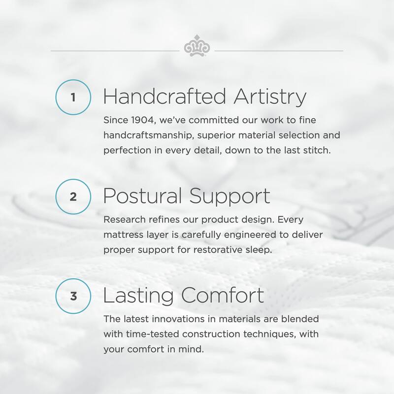 Kingsdown Prime Summitview 13.5 Inch Premium Cushion Firm Euro Pillow Top Hybrid Luxury Mattress with Foundation Included