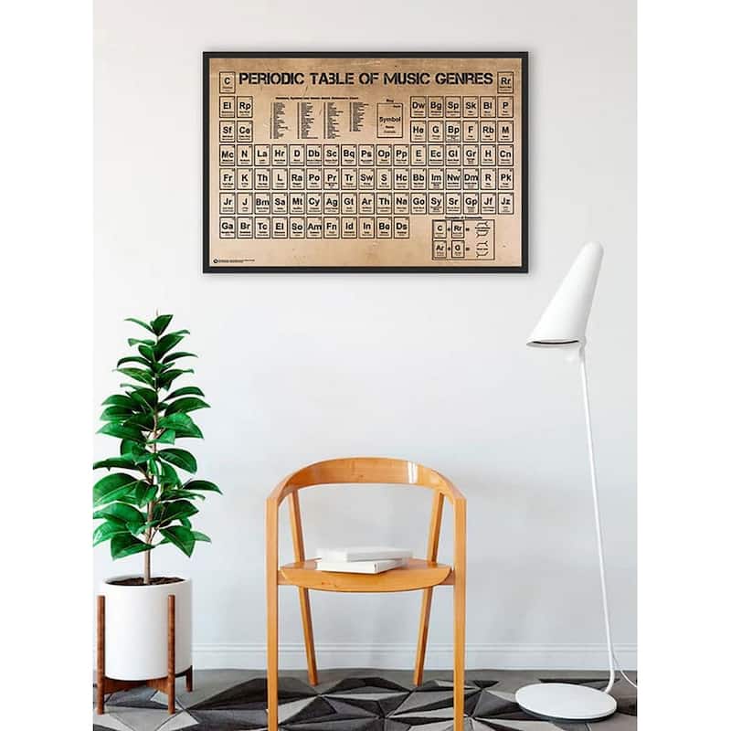 Periodic Table of Music Genres Framed Poster - 24 x 36 Inch