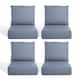Option Baby Blue Cushion