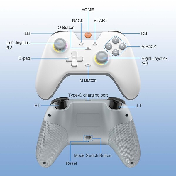 EasySMX X05 for PC/Android/Steam with Hall Effect Joysticks and