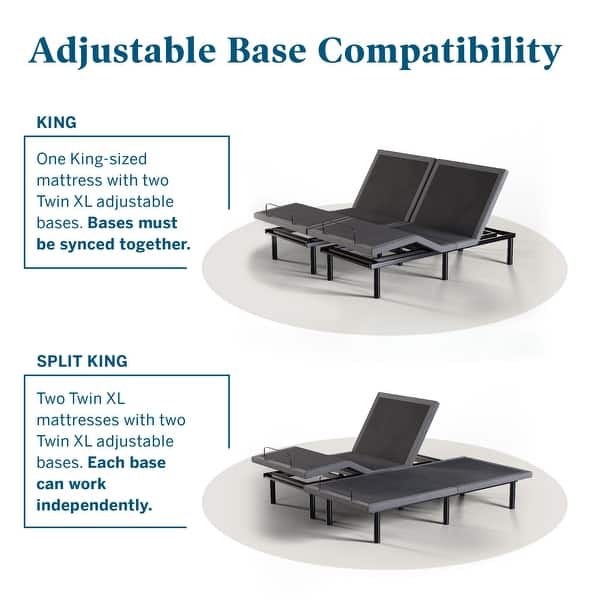 Shop Lucid Comfort Collection 12 Inch Gel And Aloe Vera Hybrid Mattress And Deluxe Adjustable Bed Set On Sale Overstock 28073325