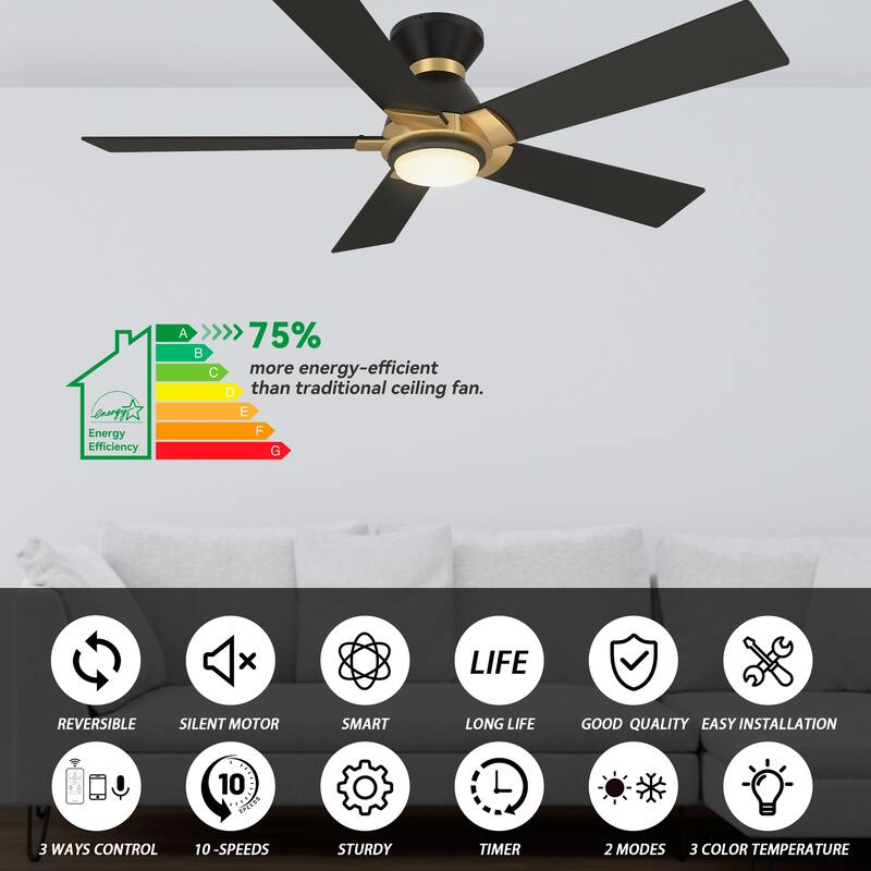 CARRO Joule 52" 5-Blade Smart Ceiling Fan with Light and Remote-Flush Mount