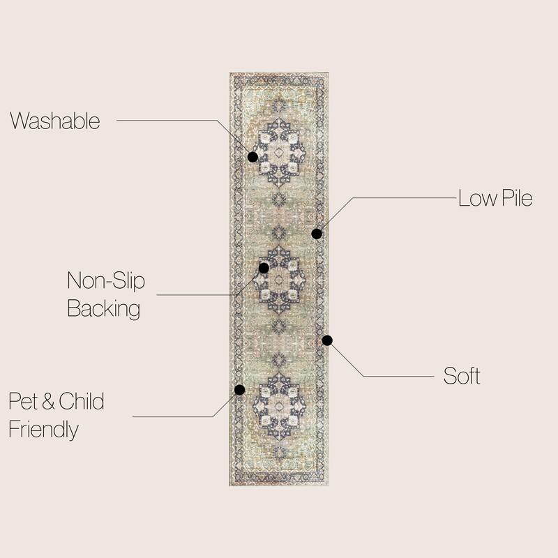 JONATHAN Y Marrakesh Ornate Medallion Machine Washable Area Rug