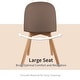 preview thumbnail 79 of 136, Modern Plastic and Wood Dining Chairs (Set of 2)