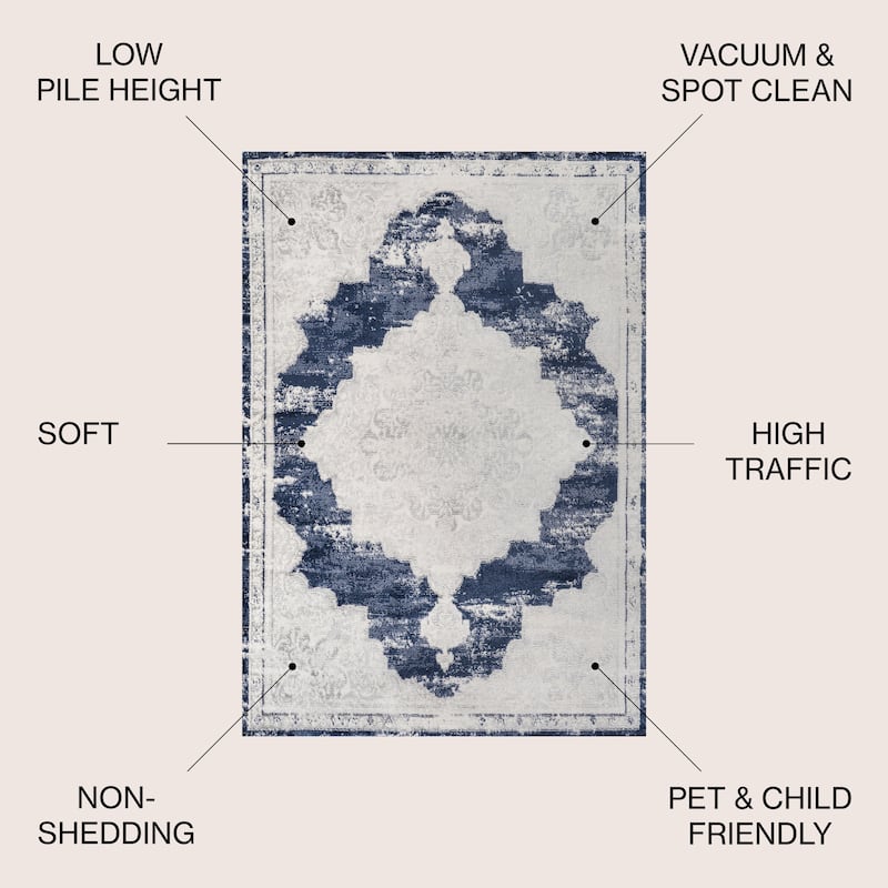 JONATHAN Y Rosalia Ornate Medallion Modern Area Rug