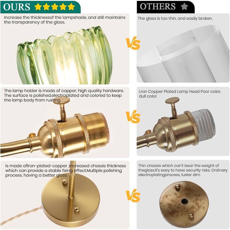 Set of 2 Battery Operated Wireless Sconce with Green Glass Lampshade